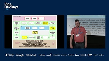 Michael Hüttermann - From Zero to Hero: Firing up a holistic Continuous Delivery/DevOps pipeline