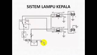 MEMBACA GAMBAR WIRING LAMPU KEPALA DAN KOTA MEMBACA GAMBAR WIRING LAMPU KEPALA DAN KOTA