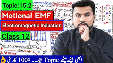Motional emf👌|| Class 12 Physics | Unit: 15 Electromagnetic Induction👍