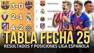 Thumbnail TABLA DE POSICIONES DE LA LIGA ESPAÑOLA Y RESULTADOS HOY 2025 / 2026 | BARCELONA LÍDER