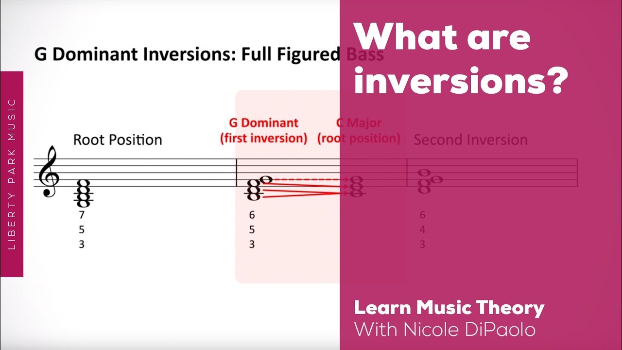 What are inversions music theory 3 video lesson youtube