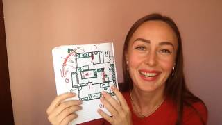 видео: Туалет на северо-востоке по Васту. Трансляция 8. Васту архитектор Олеся Веселова. картинка: Туалет на северо-востоке по Васту. Трансляция 8. Васту архитектор Олеся Веселова.