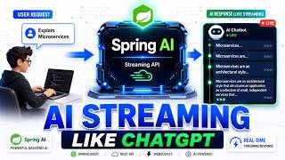 Real-Time AI Streaming with Spring AI | Build ChatGPT-like Streaming API