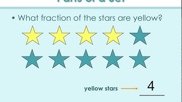 Week 6, Lesson 1 Math, fractions tutorial