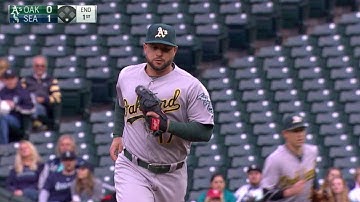 OAK@SEA: Alonso makes a nice backhanded catch