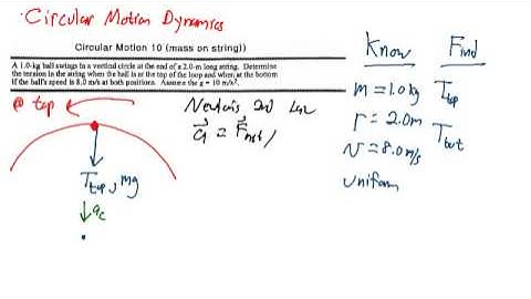 Circular Motion Dynamics  - Problem #1