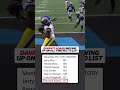 Unc Davante’s still got it #davanteadams #nfl #nflfootball