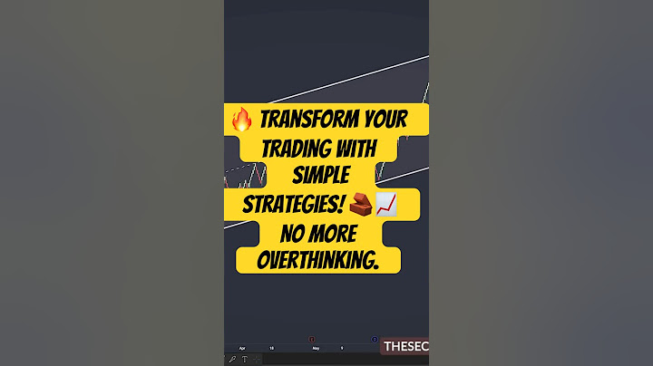 Transform Your Trading with Simple Renko Strategies! #stocks #trading #stockmarket #forex #money