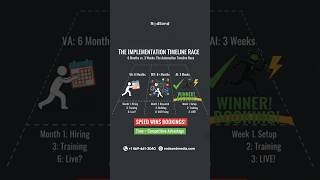 🏁 6 Months vs. 3 Weeks — Who Wins the Automation Race?