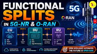 Functional Splits in 5G-NR and O-RAN | CU, DU, RU & Split 7.2x Explained