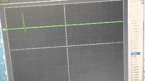 Hantek Digital Scope Model DSO-2150 Bug Demonstration