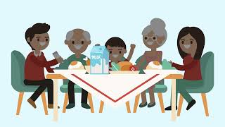 Innovative Media: 2D Animated Commercial (E-Portfolio Assignment)