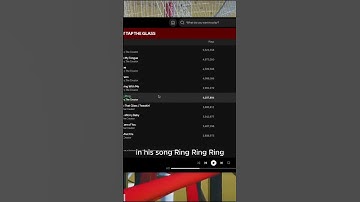 Thumbnail of Tyler The Creator uses GET OUT SFX in his song "Ring Ring Ring"?!?! #tylerthecreator #music #shorts