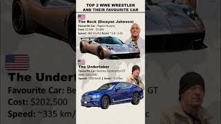 Celebrity Dwayne Johnson VS The Undertaker | top 2 WWE wrestler and their favorite car #shorts #short Wealth