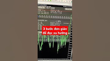 3 bước đơn giản để đọc nến #robot #trading