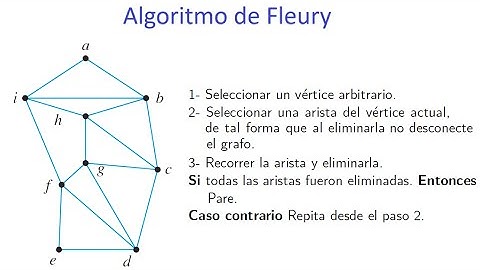 El algoritmo de Fleury