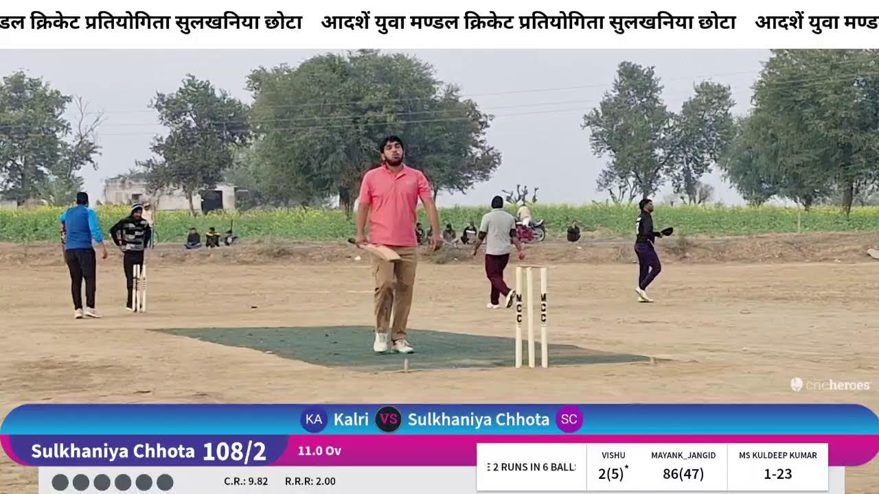 आदर्श युवा मंडल क्रिकेट प्रतियोगिता सुलखनिया छोटा 
