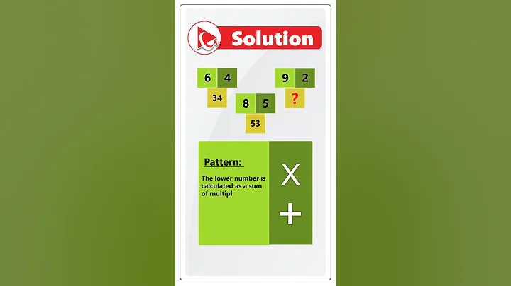Cognitive Test: Can You Calculate the Missing Number?