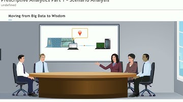 Scenario Analysis and Predictive Analytics - Skill Dynamics