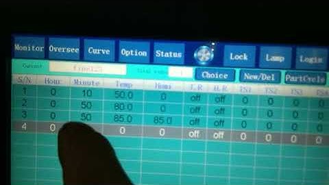 How to set a program for temperature humidity test chamber