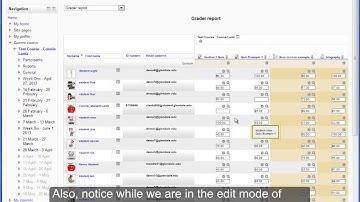 Intro to Moodle 2.4 Gradebook