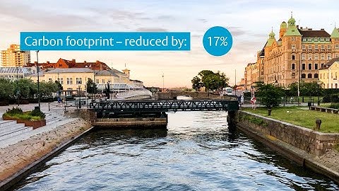 Sustainability highlights in 2021