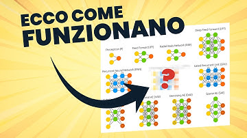 Capire le Reti Neurali in 10 Minuti – Il Cuore dell’Intelligenza Artificiale