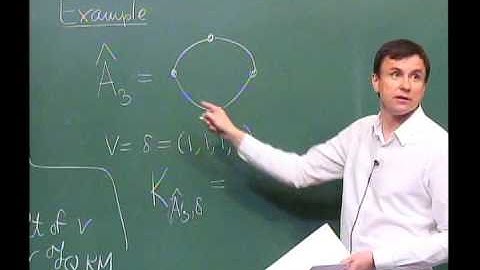 Symmetries in Mathematics and Physics II - A. Okounkov