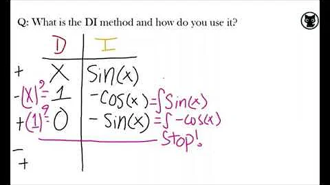 DI Method - Tabular Integration