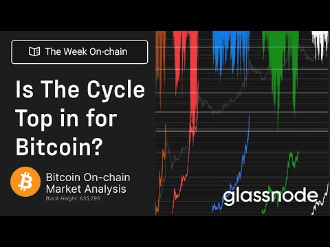 Is The Cycle Top in for Bitcoin? - The Week On-chain 12, 2024 (Bitcoin Onchain Analysis)