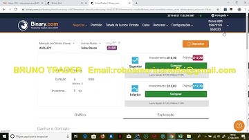 Dobrando a banca em poucos minutos na binary.com melhor robo para binary.com