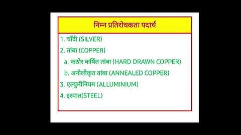 LOW RESISTIVITY MATERIALS EE 203 S.BHANDARI GPC AJMER