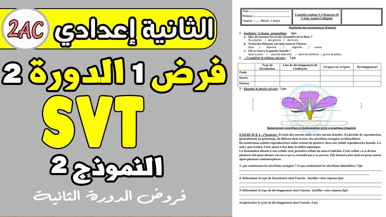 contrôle 1 svt 2 année collège | فرض رقم1 مادة علوم الحياة والأرض الثانية إعدادي دورة الثانية