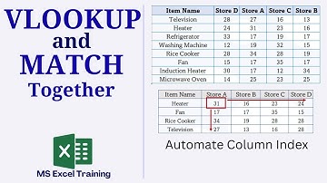 VLOOKUP and MATCH Function Together in Excel