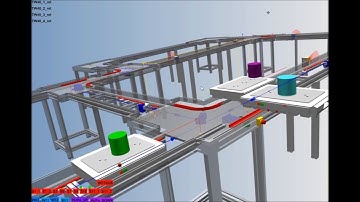 CIROS Studio Festo Didactic Siemens RFM-BOSCH HS Hannover