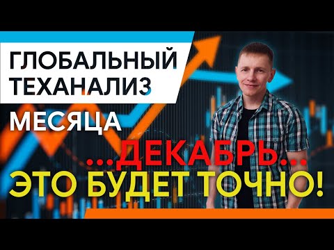 Video: Анаболикалык эркин булчуңдарды чыңдоо программасы