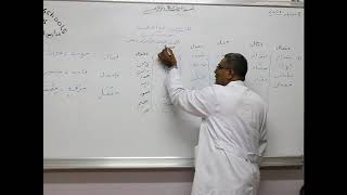 مادة اللغة العربية  للصف الثالث الثانوي العلمي /   المشتقات -  صيغ المبالغة