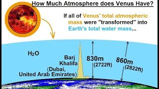 Astronomy - Ch. 11: Venus (20 of 61) How Much Atmosphere does Venus Have