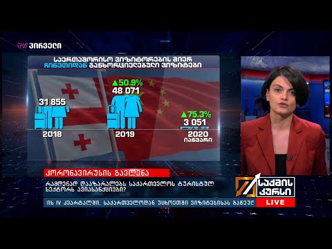 კორონავირუსის გავლენა - რამდენად დააზარალებს საქართველოს ტურისტულ სექტორს ავიასანქციები?