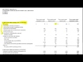 How to Read an Airline Cash Flow Statement - Part 1