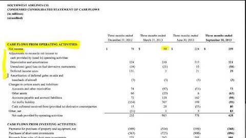 How to Read an Airline Cash Flow Statement - Part 1