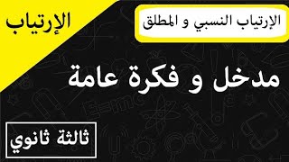 الإرتياب النسبي و المطلق || فكرة عامة حول الدرس