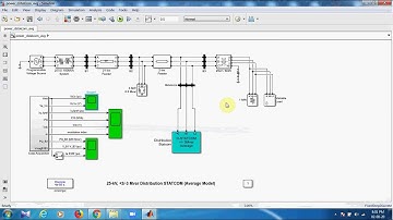 Power system transient stability enhancement by STATCOM