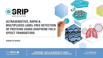 GRIP Molecular Technologies | Ultrasensitive, Rapid, & Multiplexed Label Free Detection of proteins