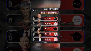 🤑 World Top 5 Richest Billionaires #shorts #elonmusk #larrypage #larryellison #jeffbezos #sergeybrin