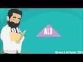 What is als and how common is it