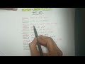 NCERT विज्ञान (Science) Class-6th जिज्ञासा