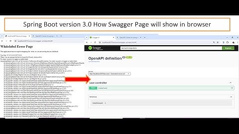 Spring boot 3.0 - Swagger UI | Spring OpenAPI Documentation | Whitelabel error page #springboot