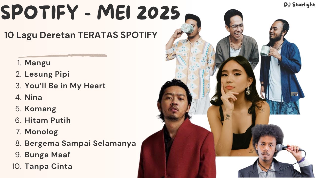 SPOTIFY 10 Lagu Deretan Teratas #Mangu #lesungpipi #fourtwnty #nina #komang #hitamputih #monolog