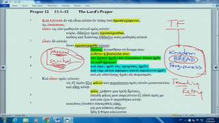 Details Lectionary Podcast Proper 12 - Series C - Luke 11:1-13 with Dr. Arthur Just Update